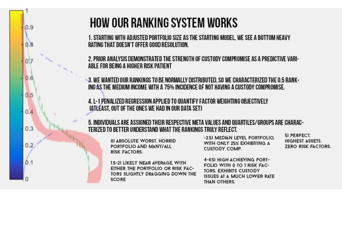 InvestBit – screenshot 5