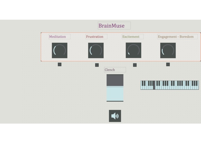 BrainMuse – screenshot 1