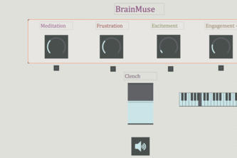 BrainMuse