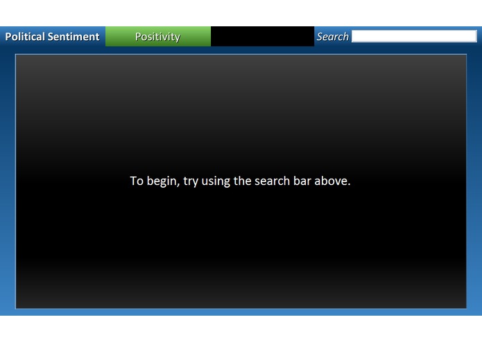 Polinalysis – screenshot 3