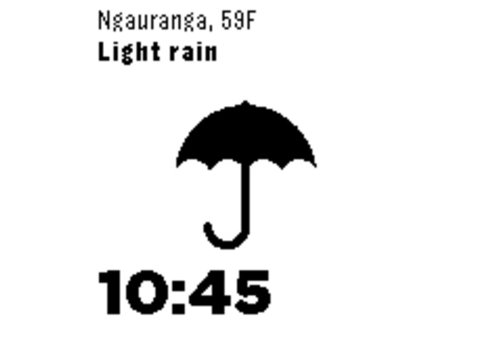 Pebble Umbrella – screenshot 1