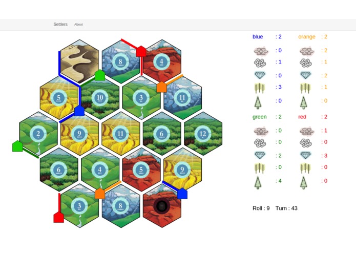 Machines Learn to Catan – screenshot 1