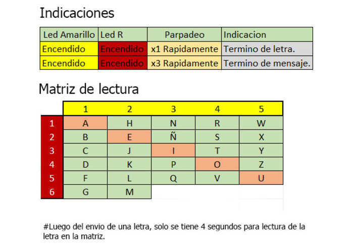 LEDCom – screenshot 1