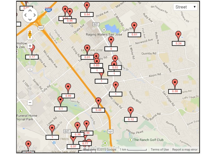 SolFox – screenshot 4