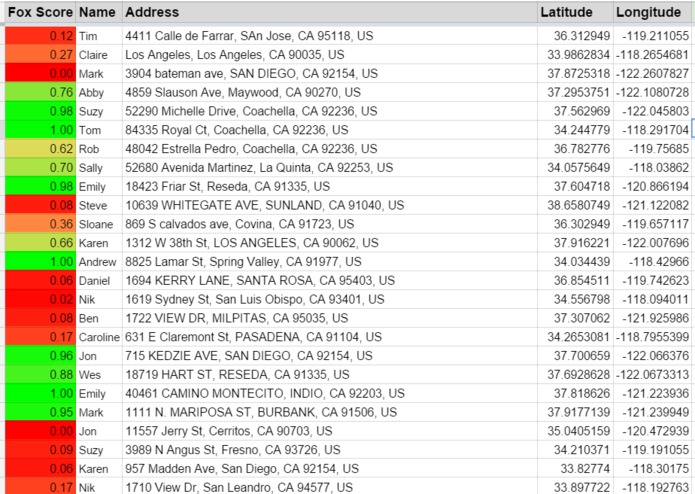 SolFox – screenshot 5