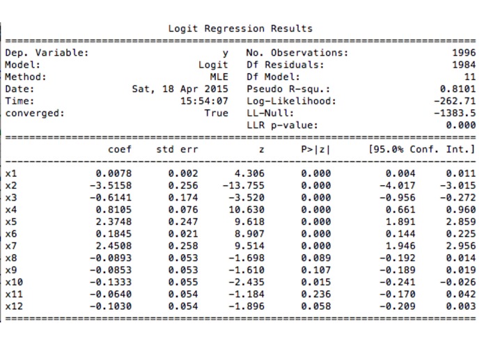 SolFox – screenshot 6