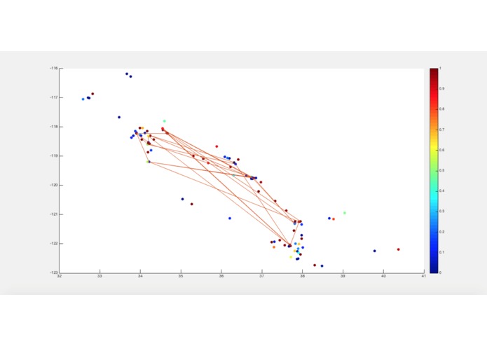 SolFox – screenshot 7