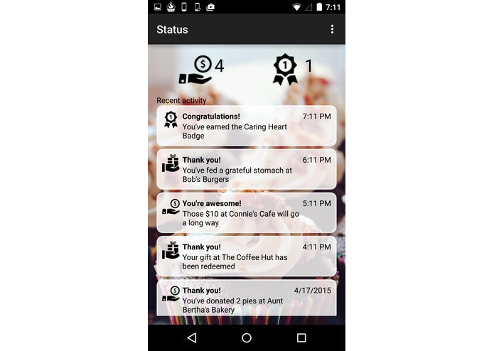 A Small Act of Sweetness – screenshot 3