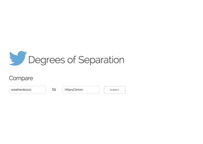 Degrees of Separation – screenshot 1