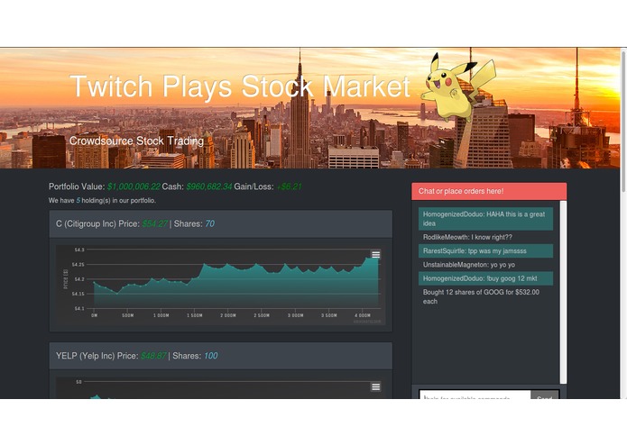 Twitch Plays Stock Market – screenshot 1
