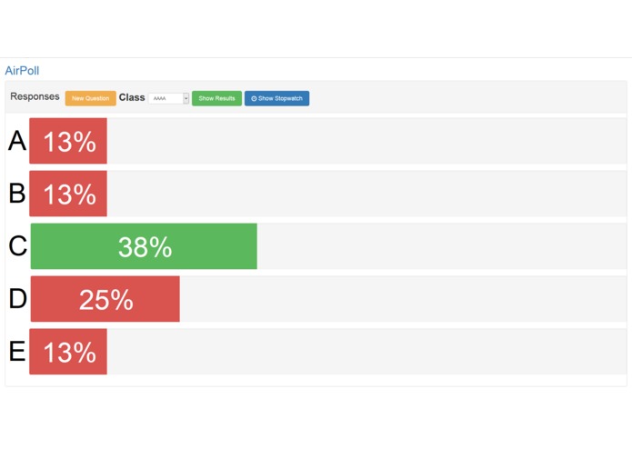 AirPoll – screenshot 1