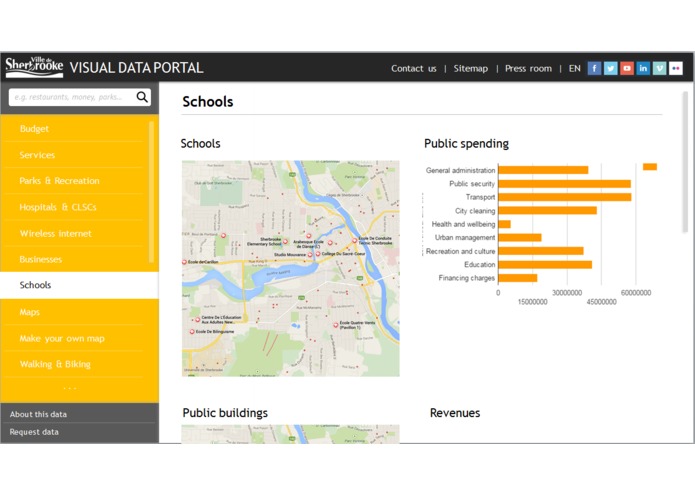 Sherbrooke For You - visual data portal – screenshot 5