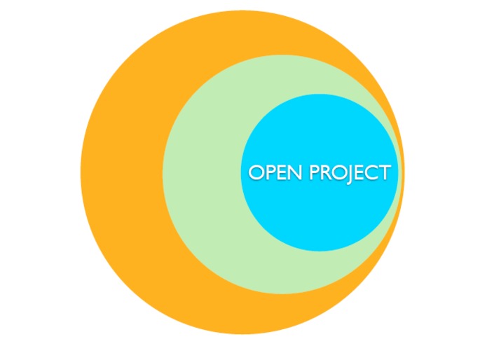 Open Project – screenshot 1