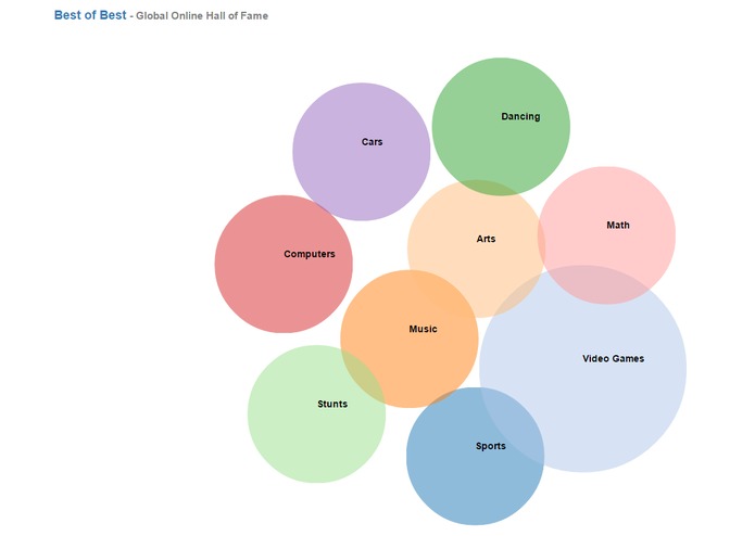 Best of the Best – screenshot 1