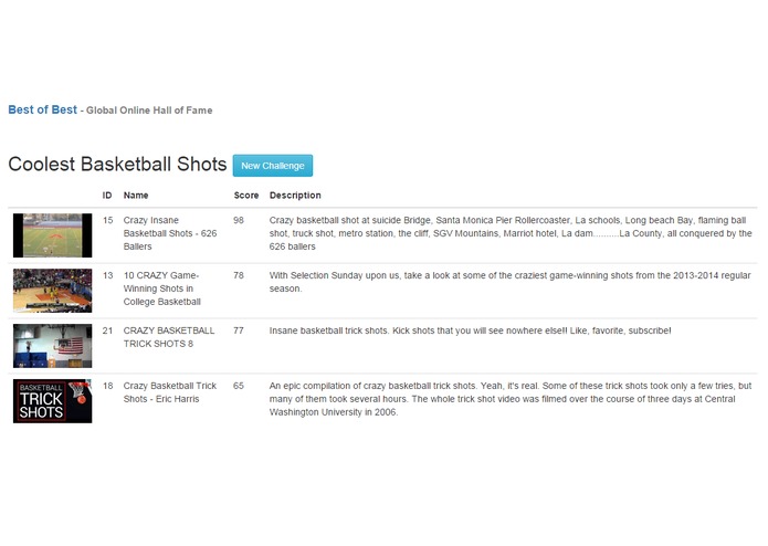 Best of the Best – screenshot 2