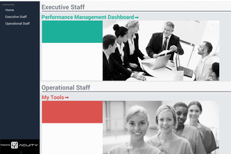 Aged Care Operational Insights Platform