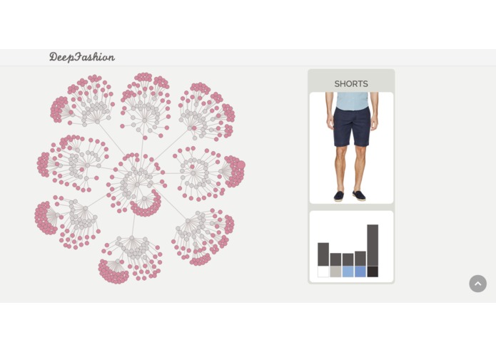 DeepFashion – screenshot 3