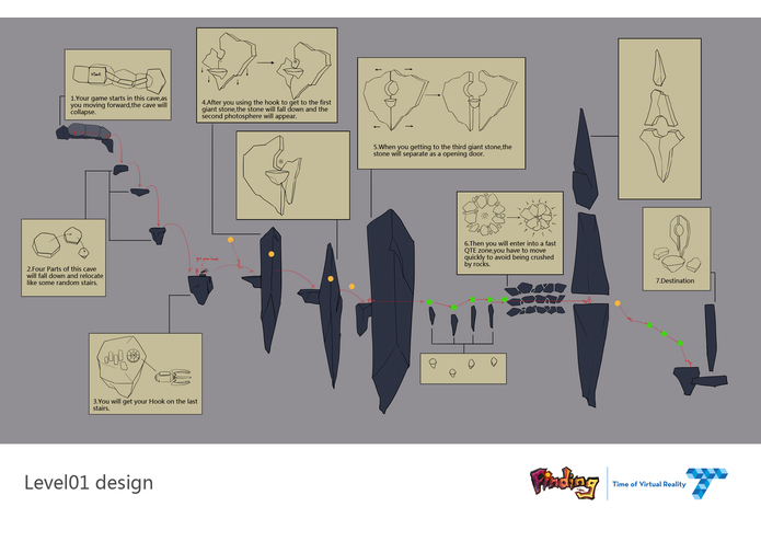 Finding – screenshot 7