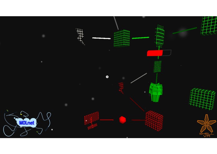 MOLnet – screenshot 2
