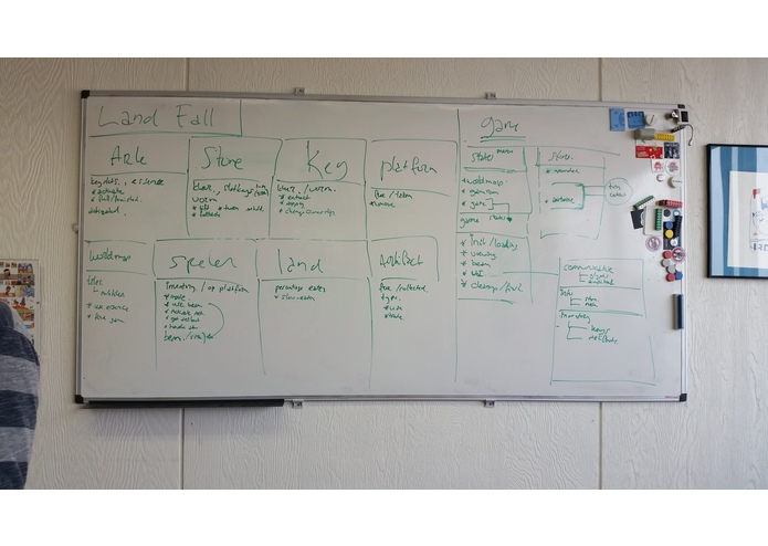 Land Fall – screenshot 20