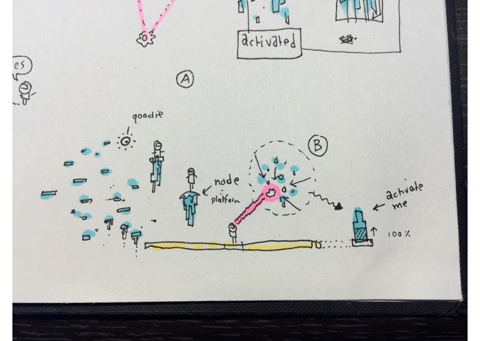 Land Fall – screenshot 26