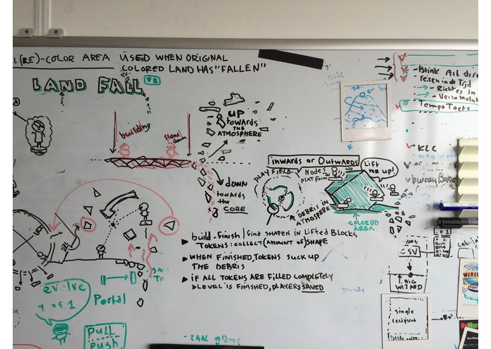 Land Fall – screenshot 29