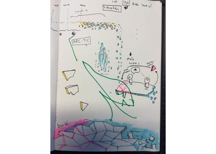 Land Fall – screenshot 31