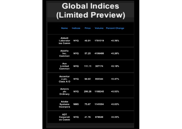 Panotrader – screenshot 3