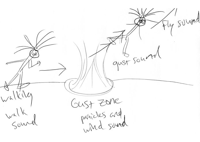 Dandelion – screenshot 10