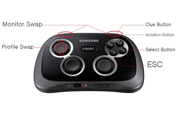 Night Guard : Hospital – screenshot 1