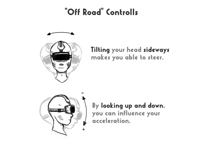 Offroad – screenshot 2