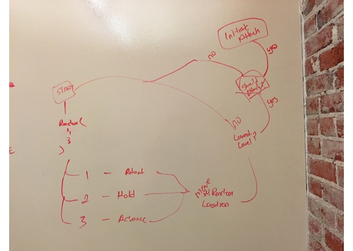 Canary Mountain – screenshot 3