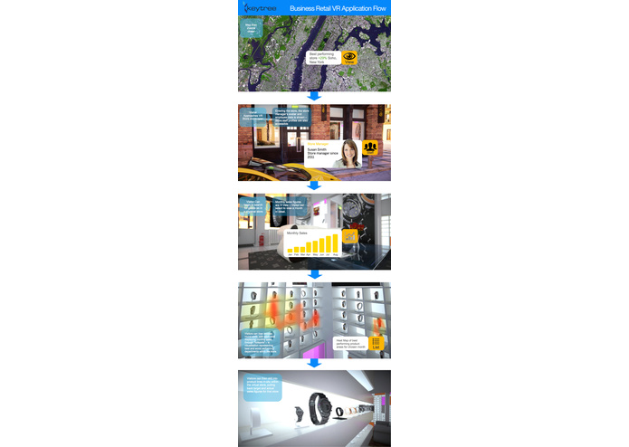 Business Retail VR – screenshot 3