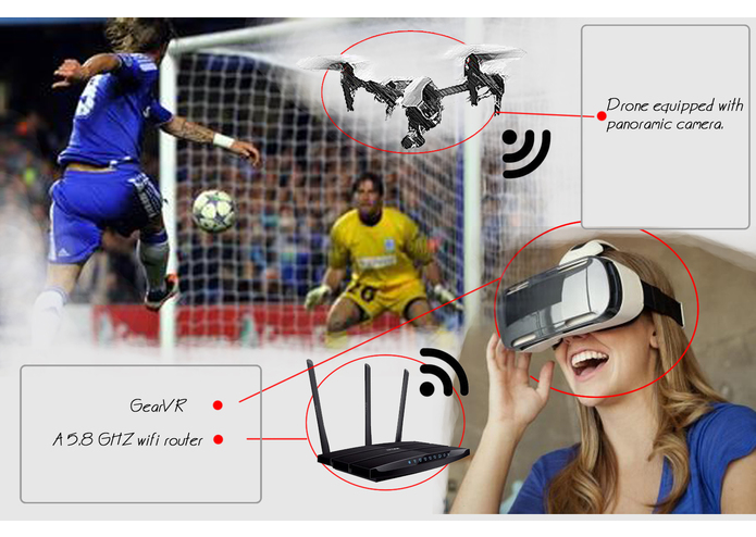 Panoramic sports events broadcasting. – screenshot 2