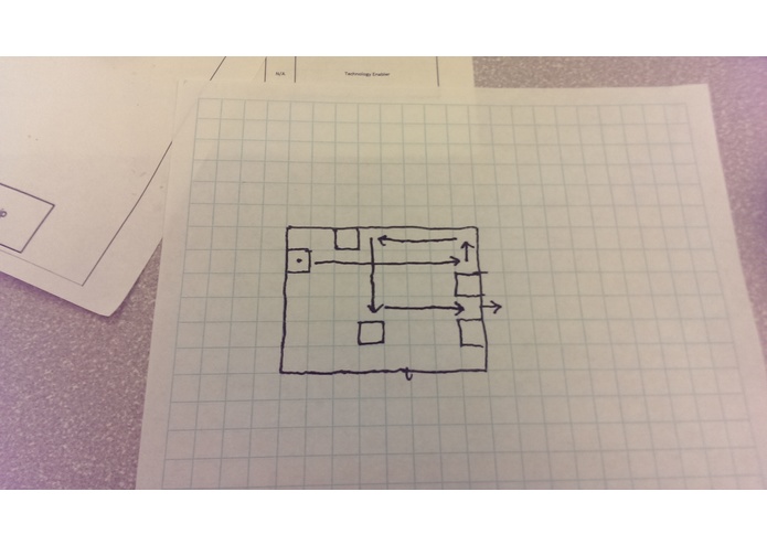 Left Is the New Down – screenshot 2