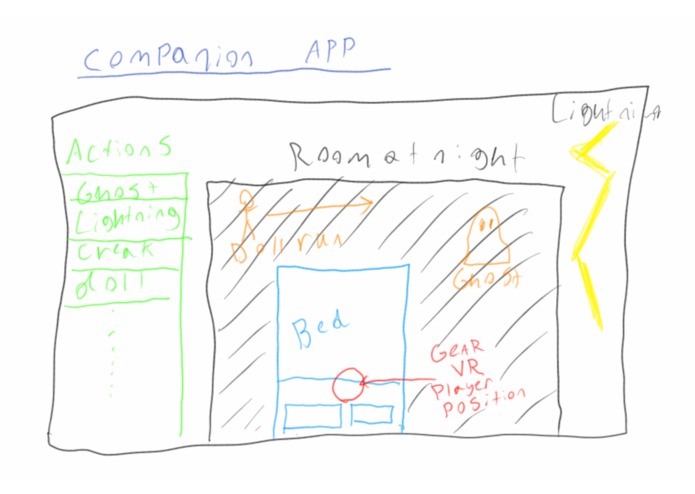 Paralyzed – screenshot 1