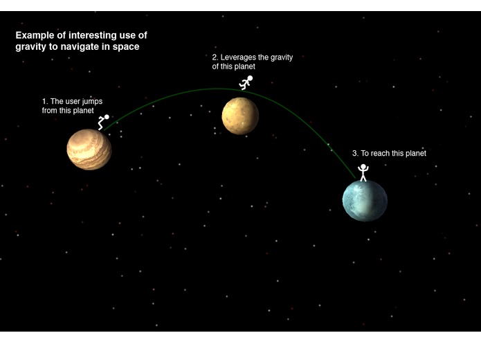 Gravitational – screenshot 2