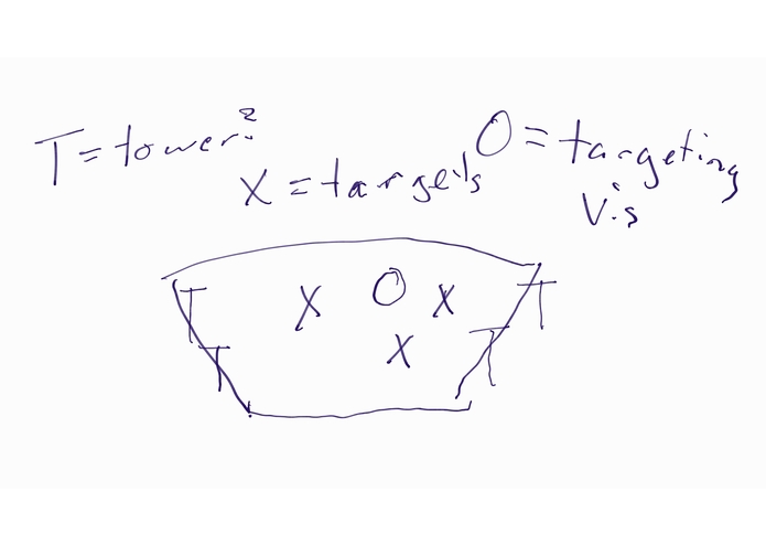 Fourth Watch – screenshot 1