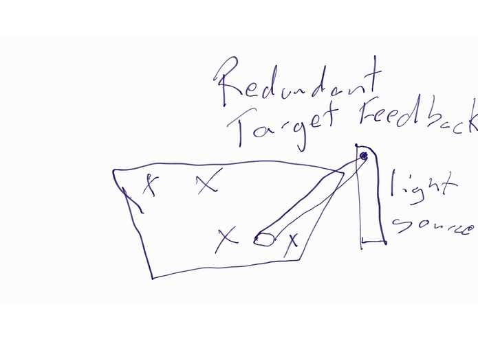 Fourth Watch – screenshot 3