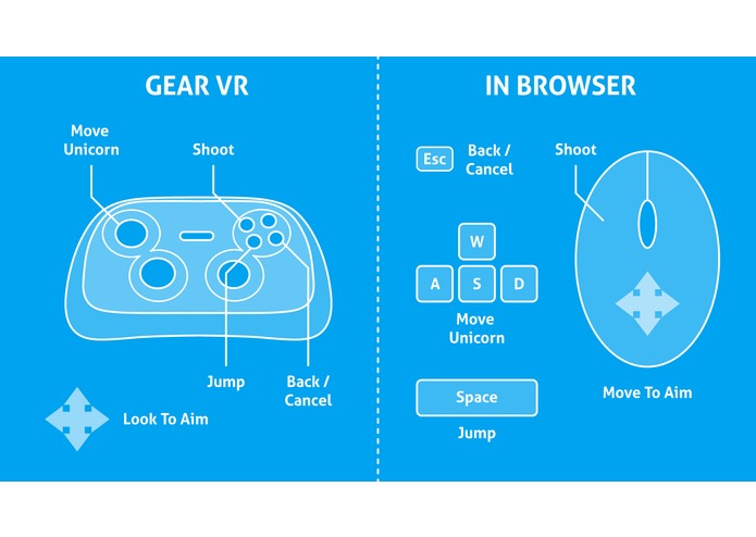 Rainbow Smasher – screenshot 2