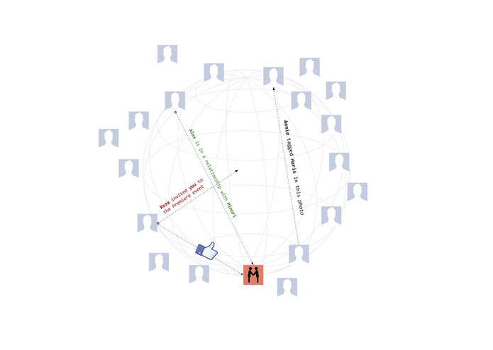 Social Symphony – screenshot 2