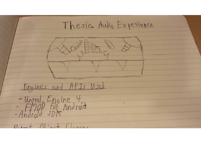 Thesia – screenshot 5