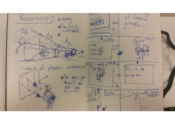 Process – screenshot 2