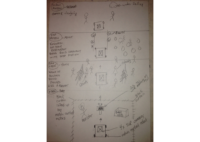 MEMORY LANE- An experimental VR film – screenshot 7