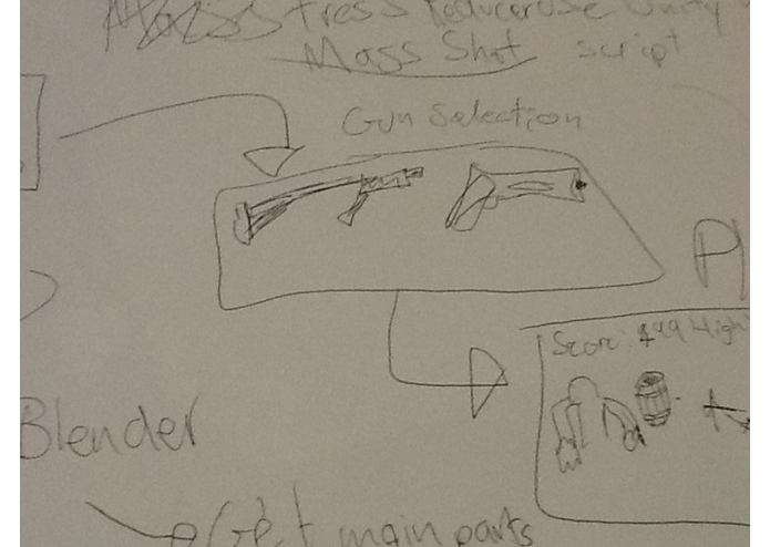 Stress Reducer: Mass Shot – screenshot 1