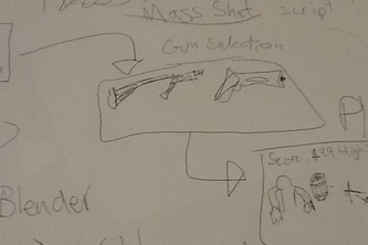 Stress Reducer: Mass Shot