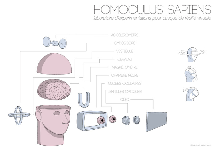 HOMOCULUS SAPIENS – screenshot 2