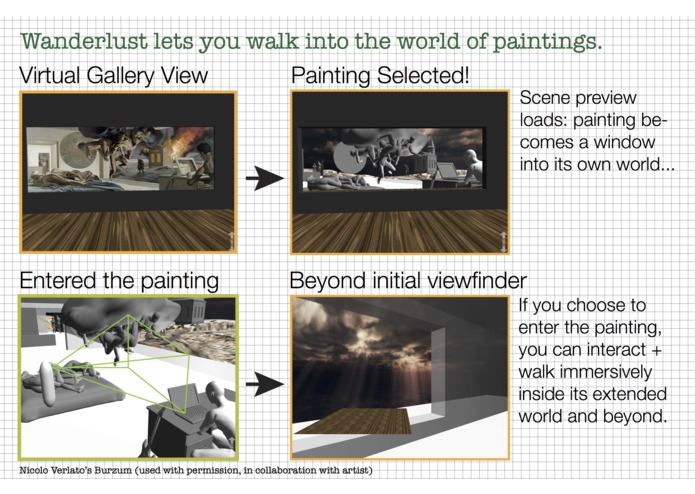 Wanderlust – screenshot 20