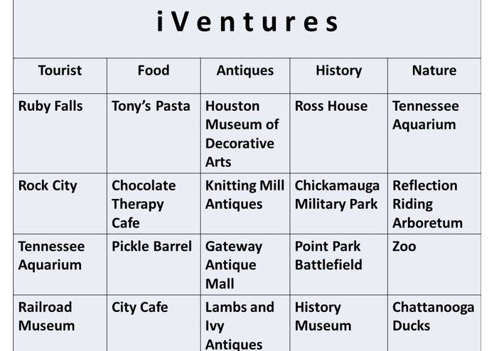 iVentures copyright 2015 Robert P. Cook – screenshot 2
