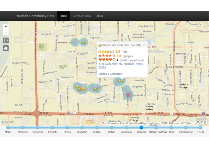 Houston Community Eats – screenshot 1